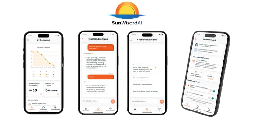 SunWizard AI